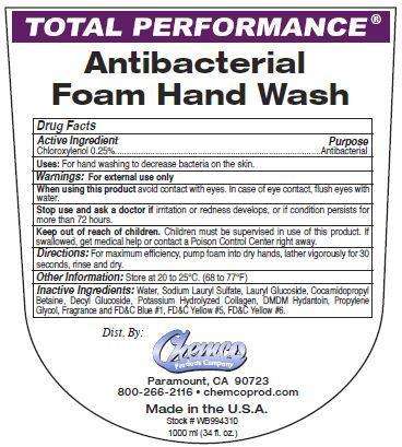Antibacterial Foam Hand Wash